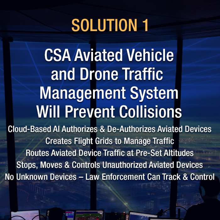 è§£å³æ¹æ¡1- CSA Aviated vechileåæ äººæºäº¤éç®¡çç³»ç»