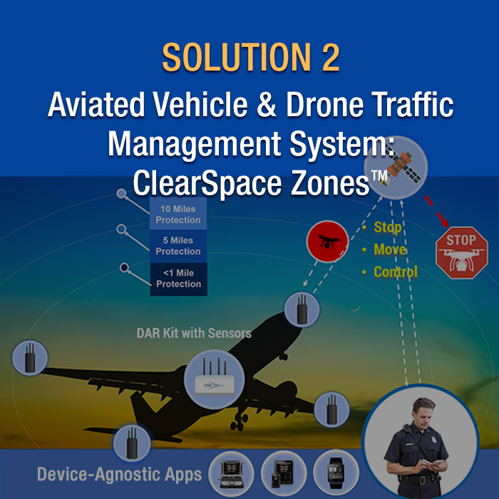 DAR解决方案2- Aviated Vehicle和无人机交通管理系统
